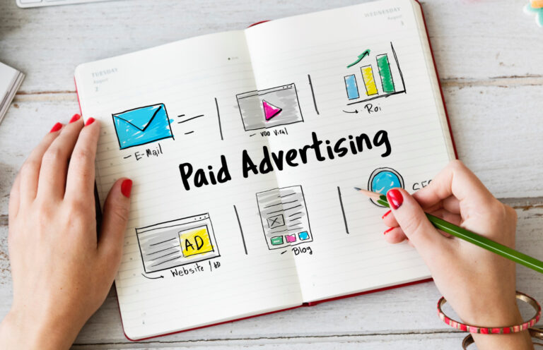 PPC Advertising Strategies for Better ROI